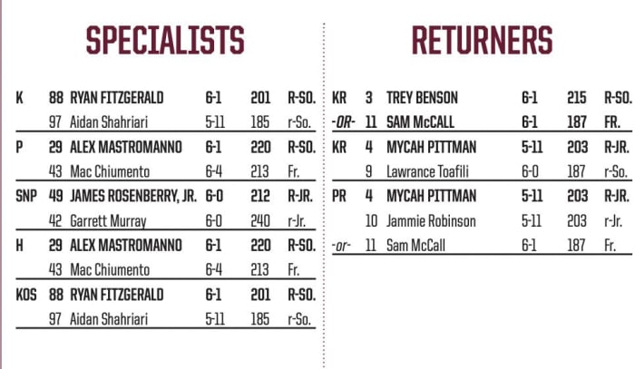 Screen Shot 2022-11-21 at 10.26.12 AM